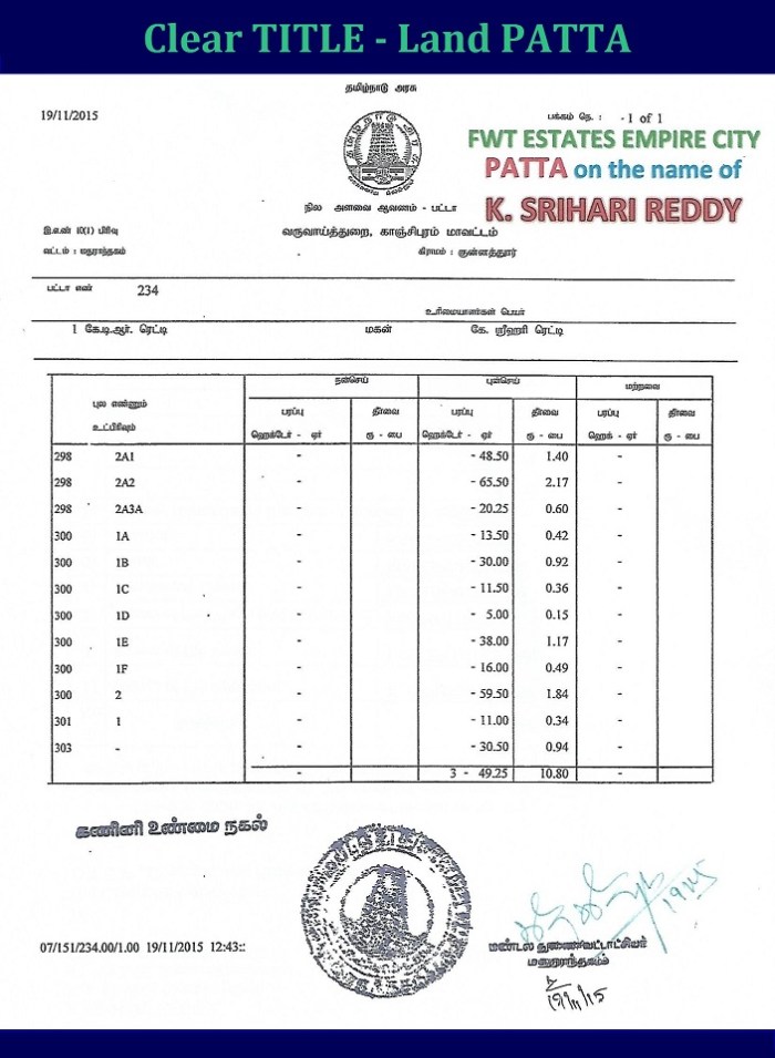 FWT ESTATES EMPIRE CITY LAYOUT Clear Title Land PATTA on the name of K. SRIHARI REDDY