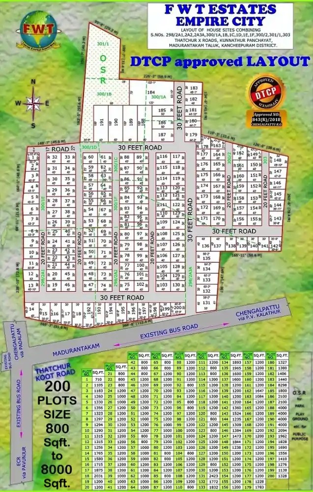 FWT Estates DTCP approved Plots, Plot, Land Layout Sketch or DTCP approved Plots Layout Plan